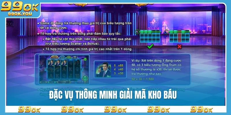 dac-vu-thong-minh-giai-ma-kho-bau