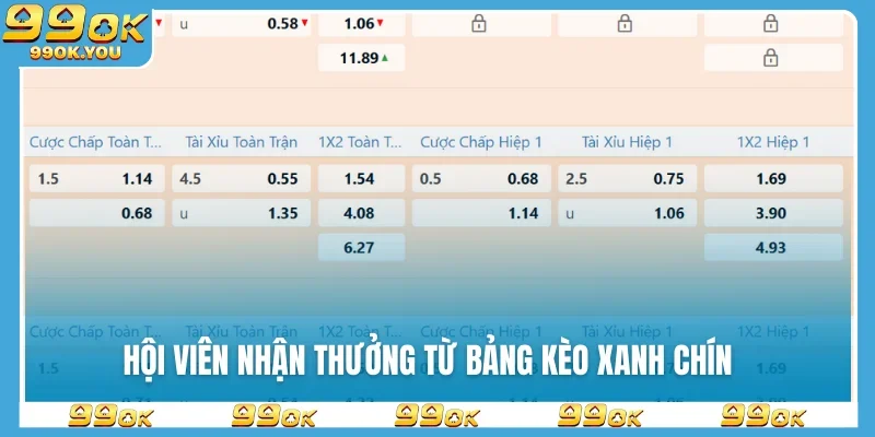 hoi-vien-nhan-thuong-tu-bang-keo-xanh-chin