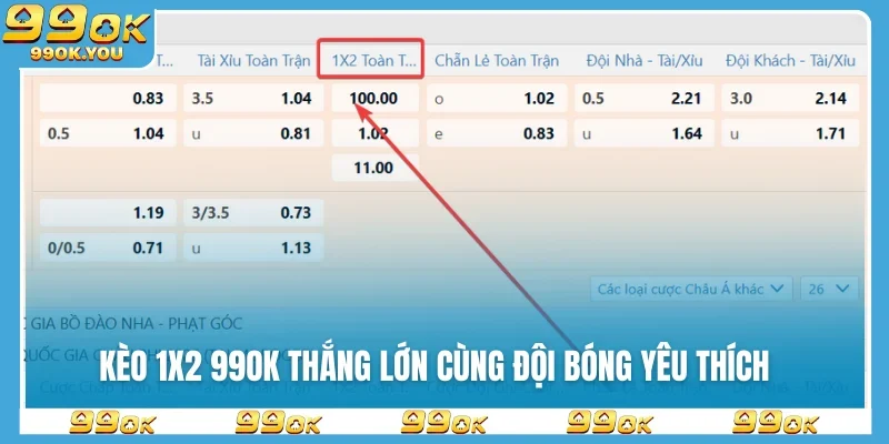 keo-1x2-99ok-thang-lon-cung-doi-bong-yeu-thich