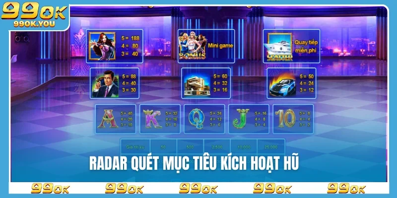 radar-quet-muc-tieu-kich-hoat-hu