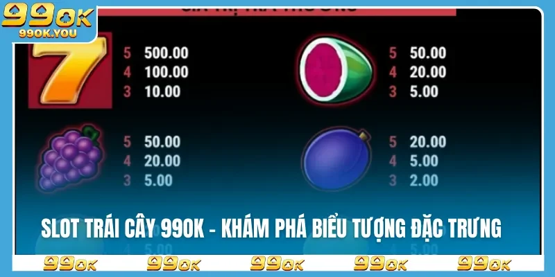 slot-trai-cay-99ok-bia