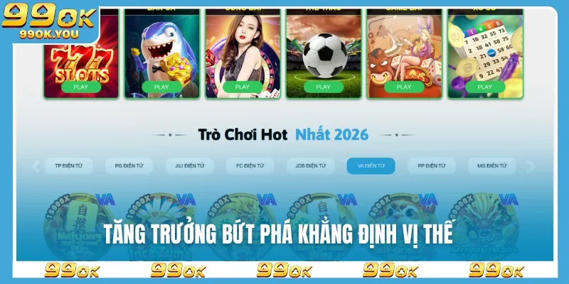 tang-truong-but-pha-khang-dinh-vi-the
